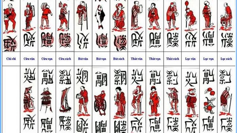 Bài chắn là gì ?